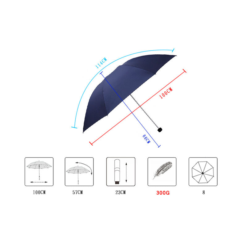 8 Panel Foldable Umbrella