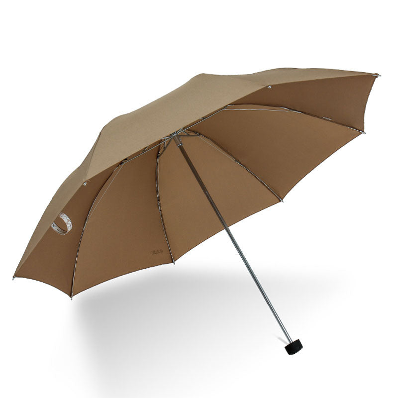 8 Panel Foldable Umbrella