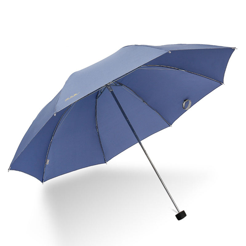 8 Panel Foldable Umbrella