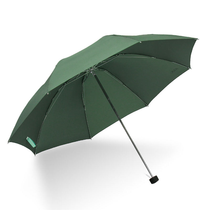 8 Panel Foldable Umbrella