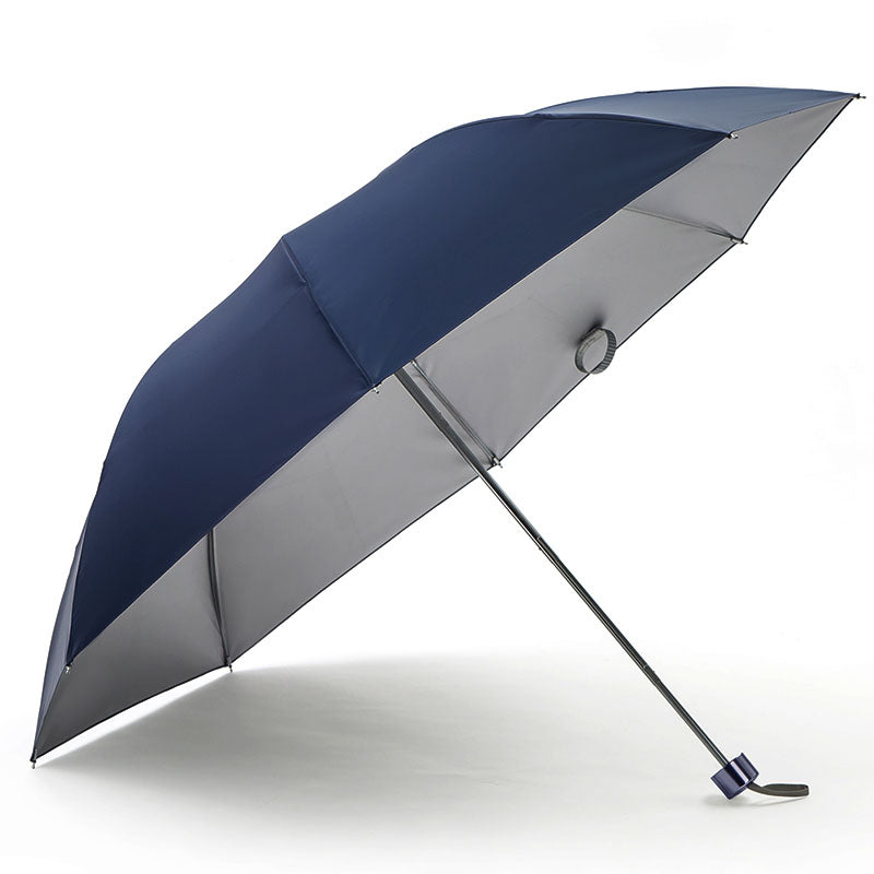 8 Panel Foldable Umbrella