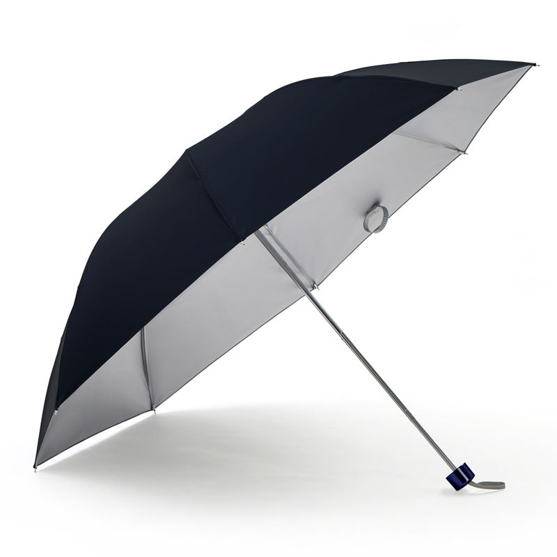 8 Panel Foldable Umbrella