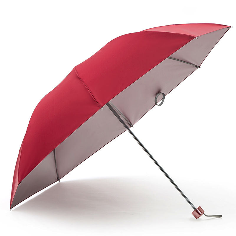 8 Panel Foldable Umbrella