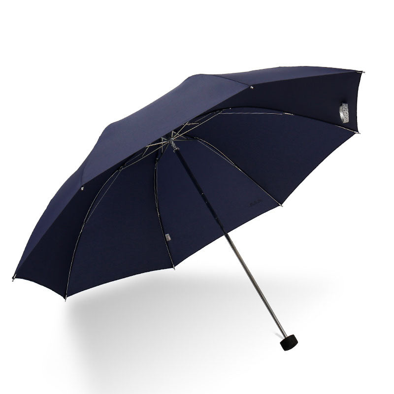8 Panel Foldable Umbrella