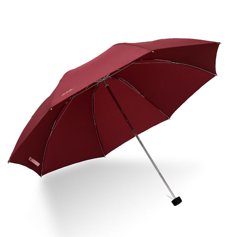 8 Panel Foldable Umbrella
