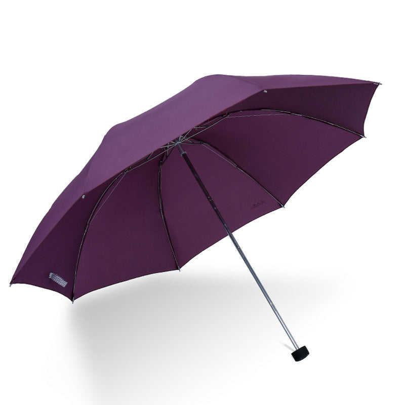 8 Panel Foldable Umbrella