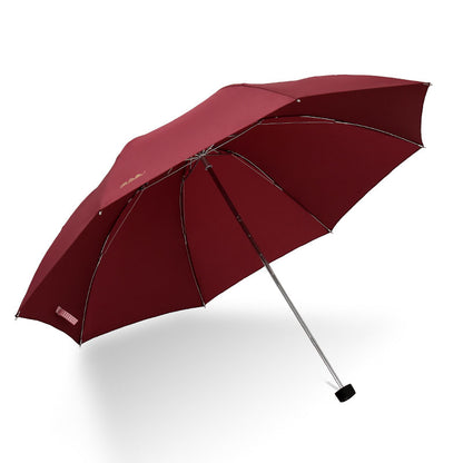 8 Panel Foldable Umbrella